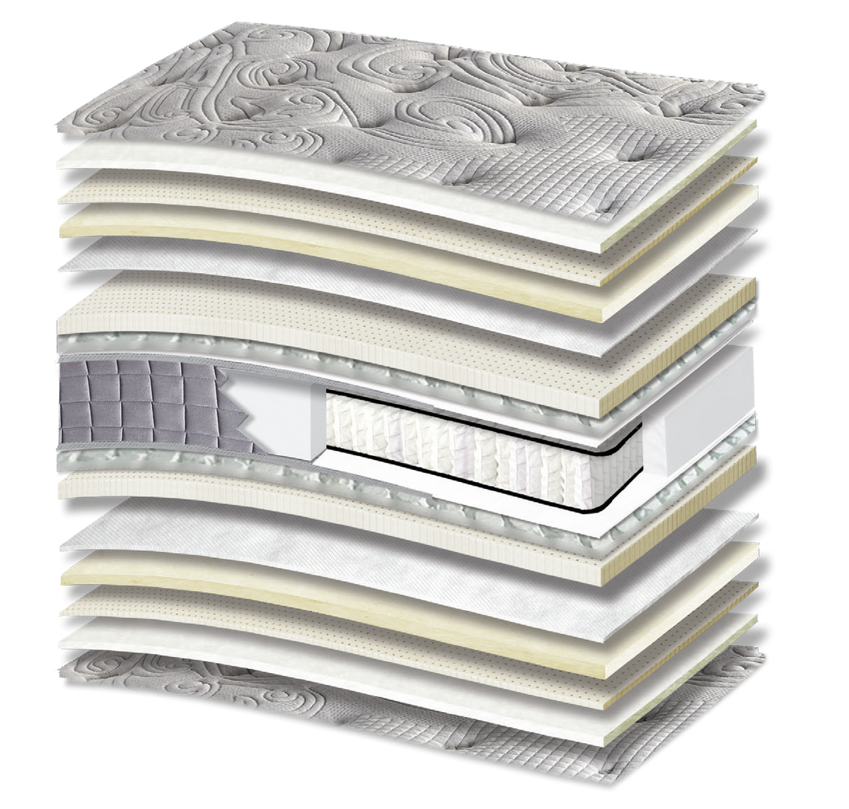 656 Comfort Luxury Cotton Royal Latex Wool Tablet Orion Zone Pocket: 17-layer cutaway. Materials: cover fabric, cotton wadding, latex, wool wadding, Tablet micro-springs, Kevlar and zoned pocket springs. The illustration includes beige tones. latex for elastic response. The individually wrapped springs provide anatomical support, following body contours. Overall feel: soft.