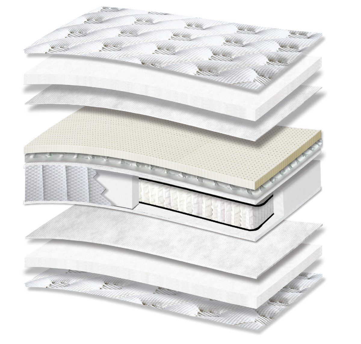 870 Filoxenia Energy Special Extra Latex Tablet Pocket G-Pillowtop: τομή 11 στρώσεων. Υλικά: ύφασμα καλύμματος, πολυεστερική βάτα, non-woven, latex, μικροελατήρια Tablet, Kevlar και ανεξάρτητα ελατήρια Pocket. latex για ελαστική απόκριση. Τα ανεξάρτητα ελατήρια προσφέρουν ανατομική στήριξη, ακολουθώντας το περίγραμμα του σώματος. Συνολική αίσθηση: μαλακή.
