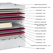 EN10 ANALLERGICO COOLMAX EXTRA PLUS
