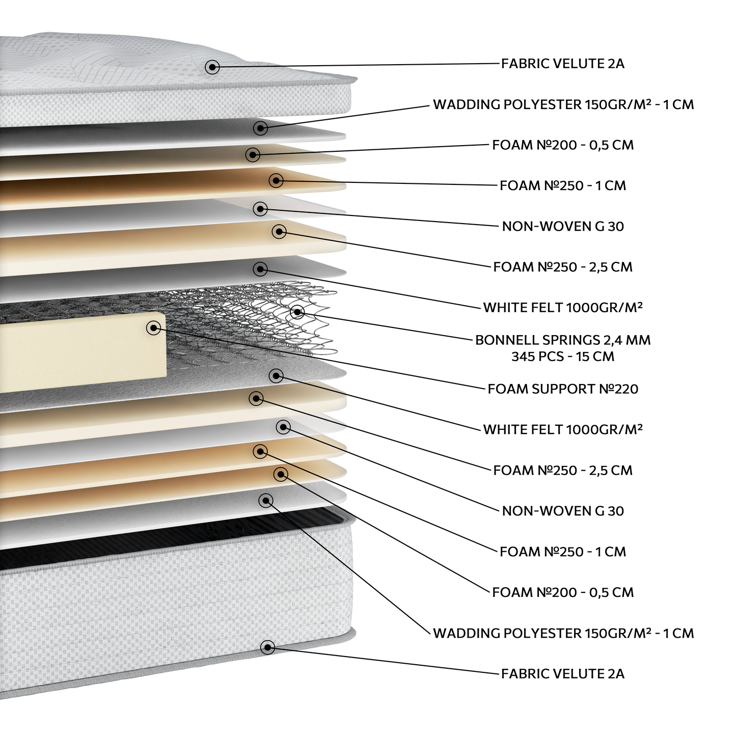 EN1520 Glamour Bonnell