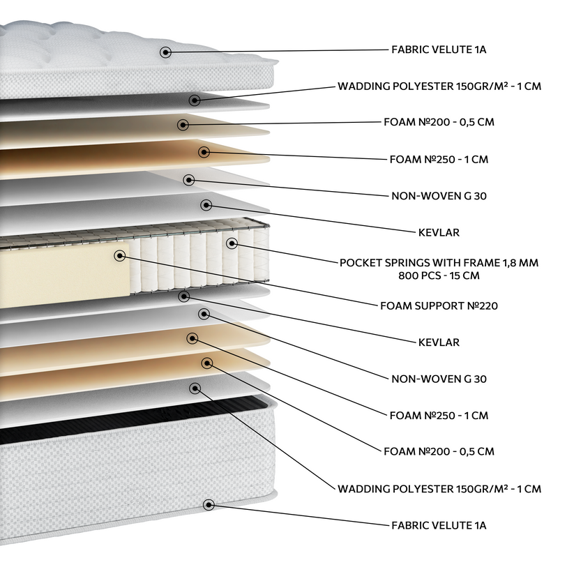 EN21 WHITE POCKET - Image 2