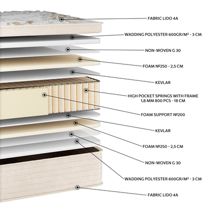 EN24 GLAMOUR LIDO HIGH POCKET