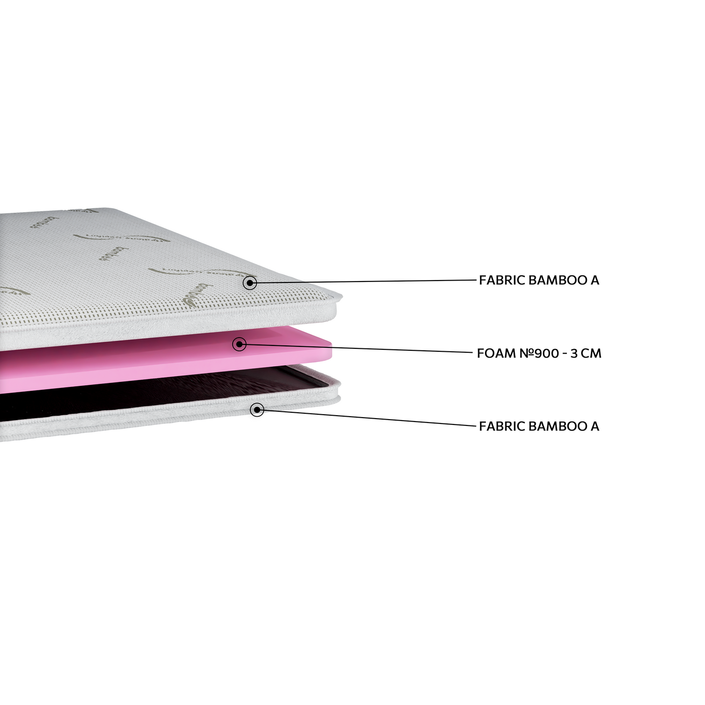 EN44 Ανώστρωμα Bamboo Soft