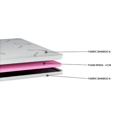 EN44 Ανώστρωμα Bamboo Soft