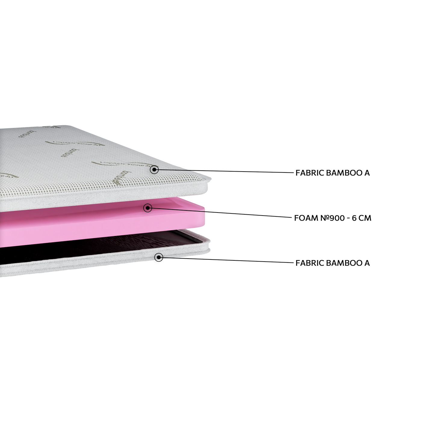 EN45 Ανώστρωμα Bamboo Extra Soft