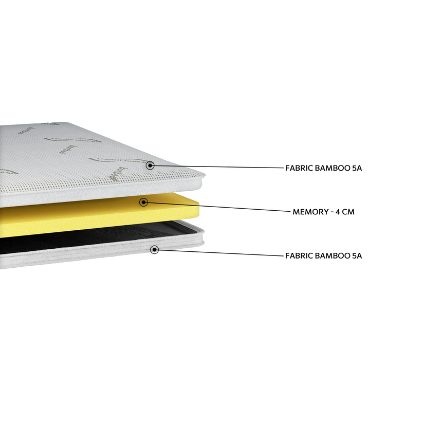 EN48 Ανώστρωμα Bamboo Extra Memory - Image 2