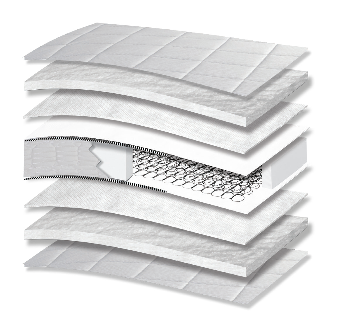 7007 Filoxenia Best Basic: 9-layer cutaway. Materials: cover fabric, polycotton wadding, non-woven, Kevlar and Bonnell springs. The upholstery forms the comfort surface. The interconnected spring core provides continuous orthopaedic support for the body. Overall feel: medium.