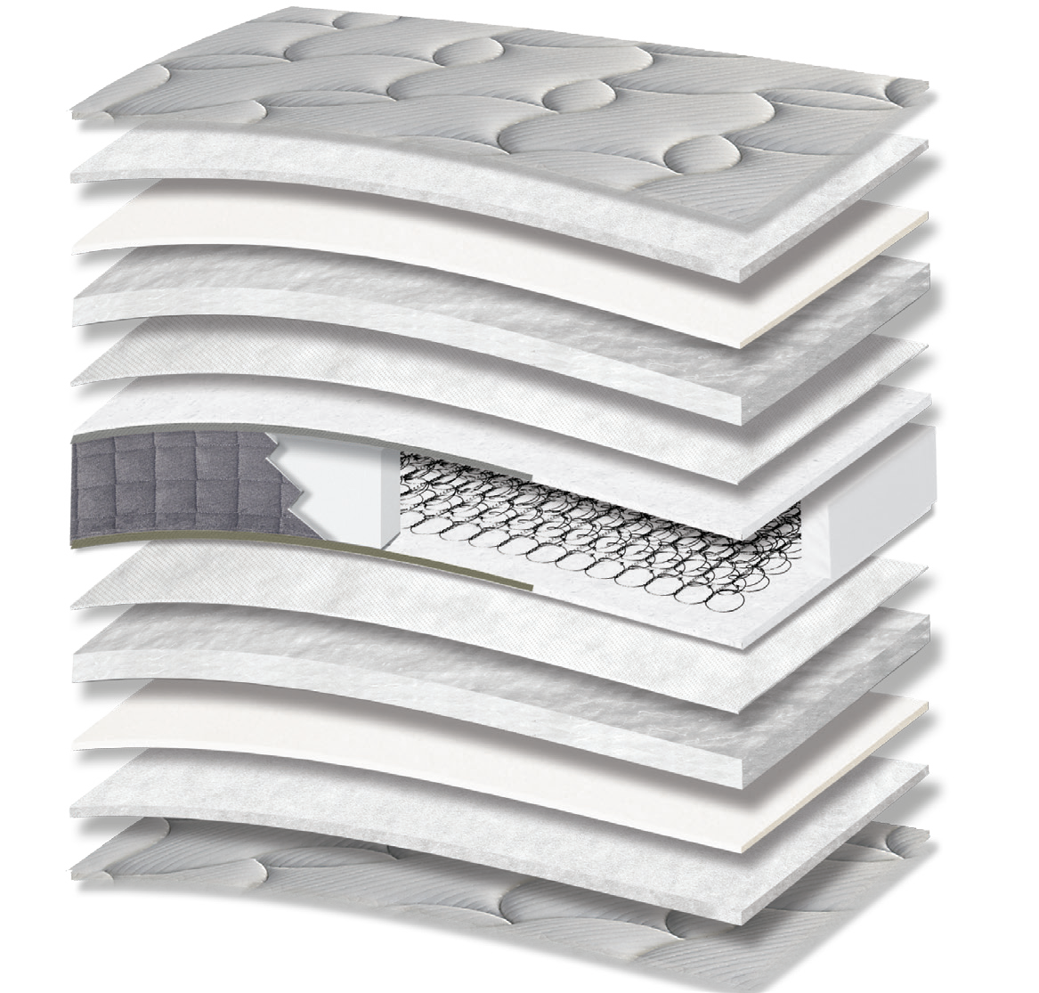 7010 Filoxenia Best Extra Pocket: 13-layer cutaway. Materials: cover fabric, polyester wadding, foam, polycotton wadding, non-woven, Kevlar and individually wrapped pocket springs. The upholstery forms the comfort surface. The individually wrapped springs provide anatomical support, following body contours. Overall feel: medium.