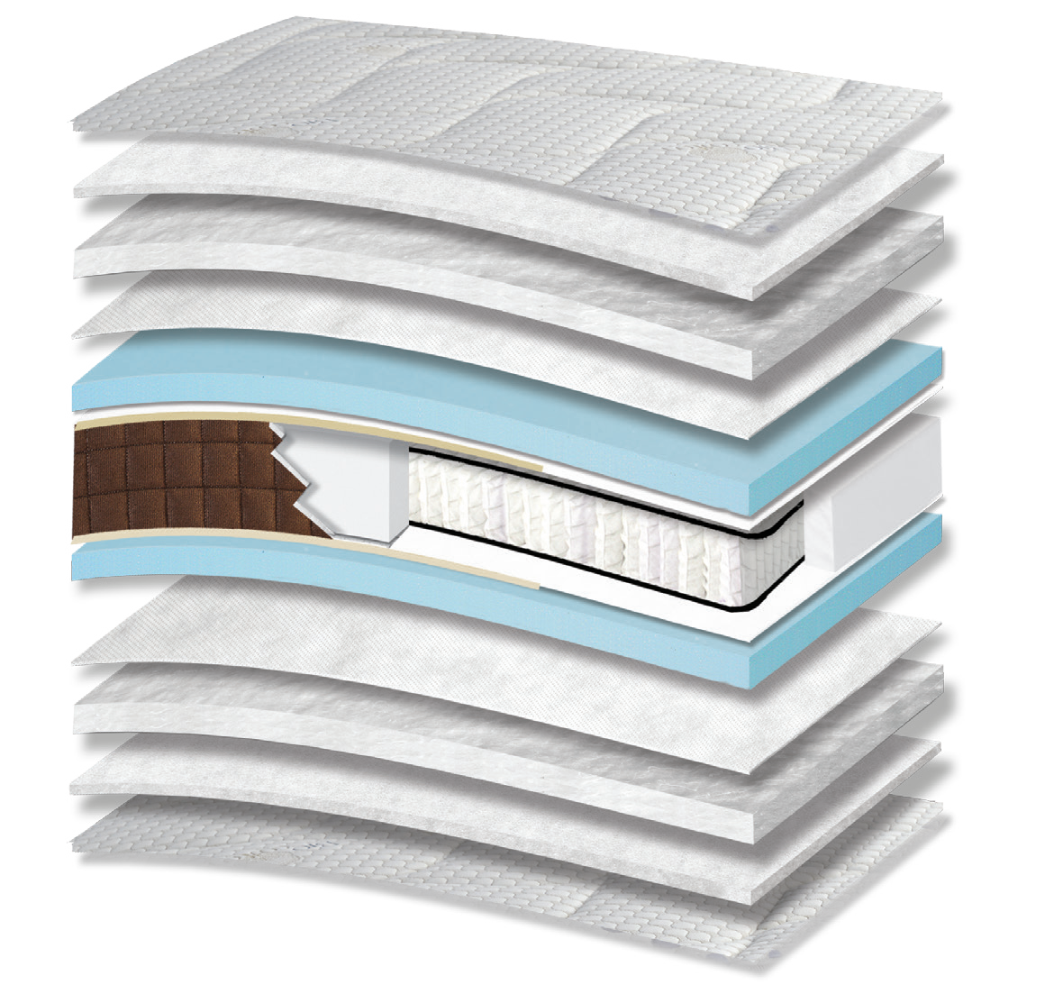 7012 Filoxenia Bio Cotton Extra Plus Pocket: 13-layer cutaway. Materials: cover fabric, polyester wadding, polycotton wadding, non-woven, foam, Kevlar and individually wrapped pocket springs. The illustration includes blue and beige tones. The upholstery forms the comfort surface. The individually wrapped springs provide anatomical support, following body contours. Overall feel: medium.