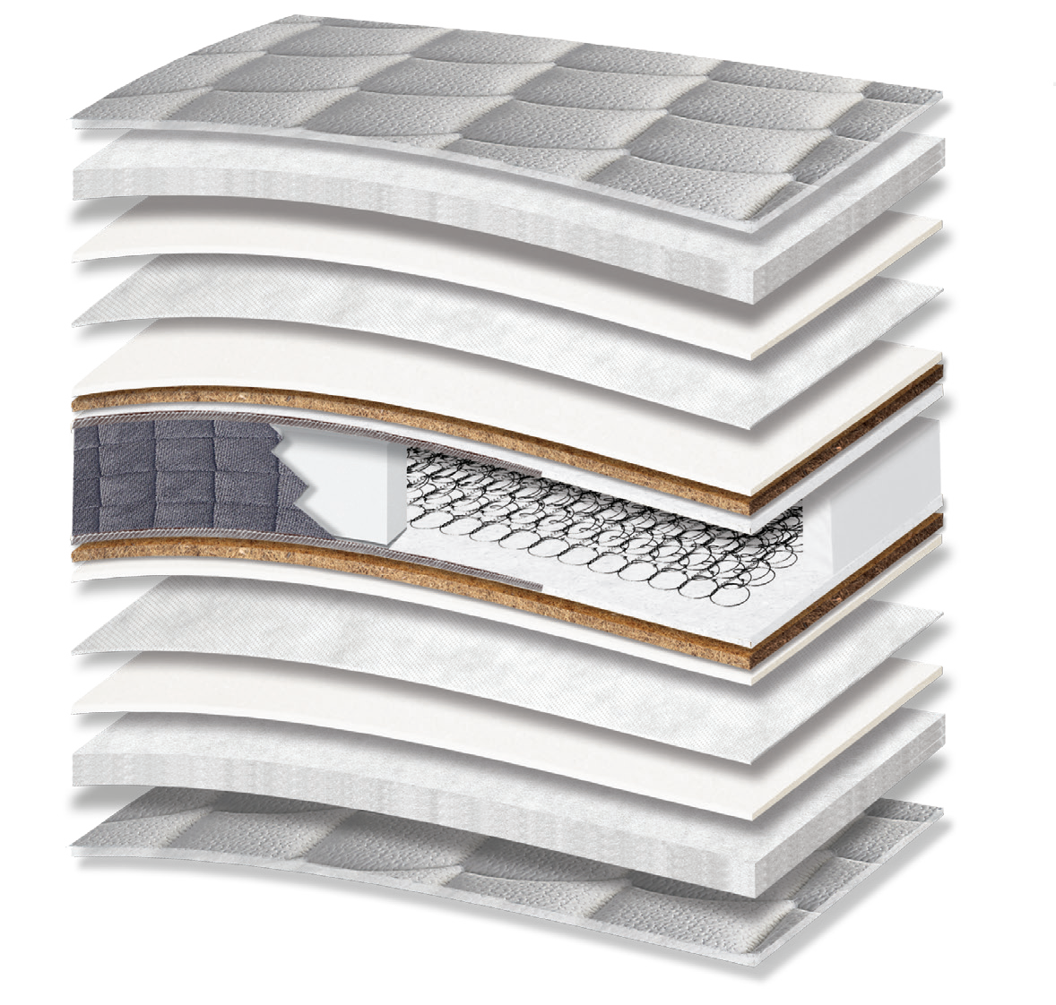705 Filoxenia Energy Special Plus Coco: 15-layer cutaway. Materials: cover fabric, polyester wadding, foam, non-woven, latex-bonded coir, Kevlar and Bonnell springs. The illustration includes beige tones. coir for stability. The interconnected spring core provides continuous orthopaedic support for the body. Overall feel: medium-firm.