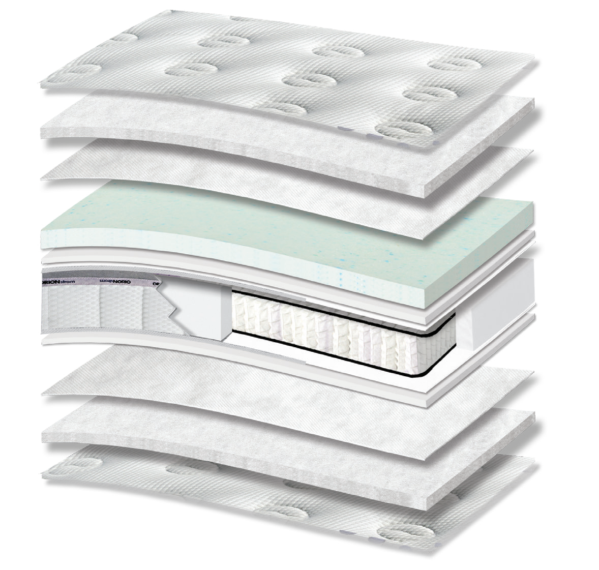 7112 Filoxenia Hotel Energy Memory Gel Plus Pocket Pillowtop: τομή 12 στρώσεων. Υλικά: ύφασμα καλύμματος, πολυεστερική βάτα, non-woven, Memory Gel, αφρώδη υλικά, Kevlar και ανεξάρτητα ελατήρια Pocket. Memory Gel για προσαρμογή στο σώμα. Τα ανεξάρτητα ελατήρια προσφέρουν ανατομική στήριξη, ακολουθώντας το περίγραμμα του σώματος. Συνολική αίσθηση: μαλακή.