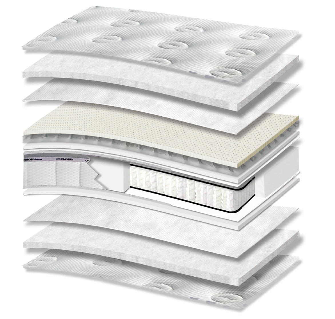 7113 Filoxenia Hotel Energy Latex Tablet Plus Pocket Pillowtop: τομή 13 στρώσεων. Υλικά: ύφασμα καλύμματος, πολυεστερική βάτα, non-woven, latex, μικροελατήρια Tablet, αφρώδη υλικά, Kevlar και ανεξάρτητα ελατήρια Pocket. latex για ελαστική απόκριση. Τα ανεξάρτητα ελατήρια προσφέρουν ανατομική στήριξη, ακολουθώντας το περίγραμμα του σώματος. Συνολική αίσθηση: μαλακή.