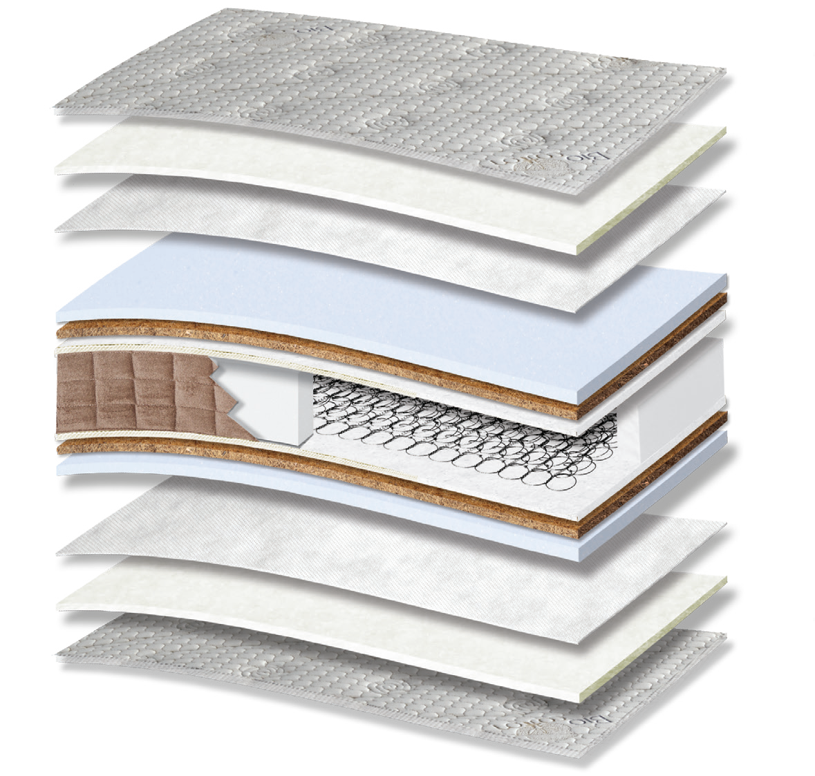 714 Filoxenia Bio Cotton HR Coco: 13-layer cutaway. Materials: cover fabric, cotton wadding, non-woven, foam, latex-bonded coir, Kevlar, Bonnell springs and HR foam. The illustration includes beige tones. HR for resilient recovery; coir for stability. The interconnected spring core provides continuous orthopaedic support for the body. Overall feel: firm.