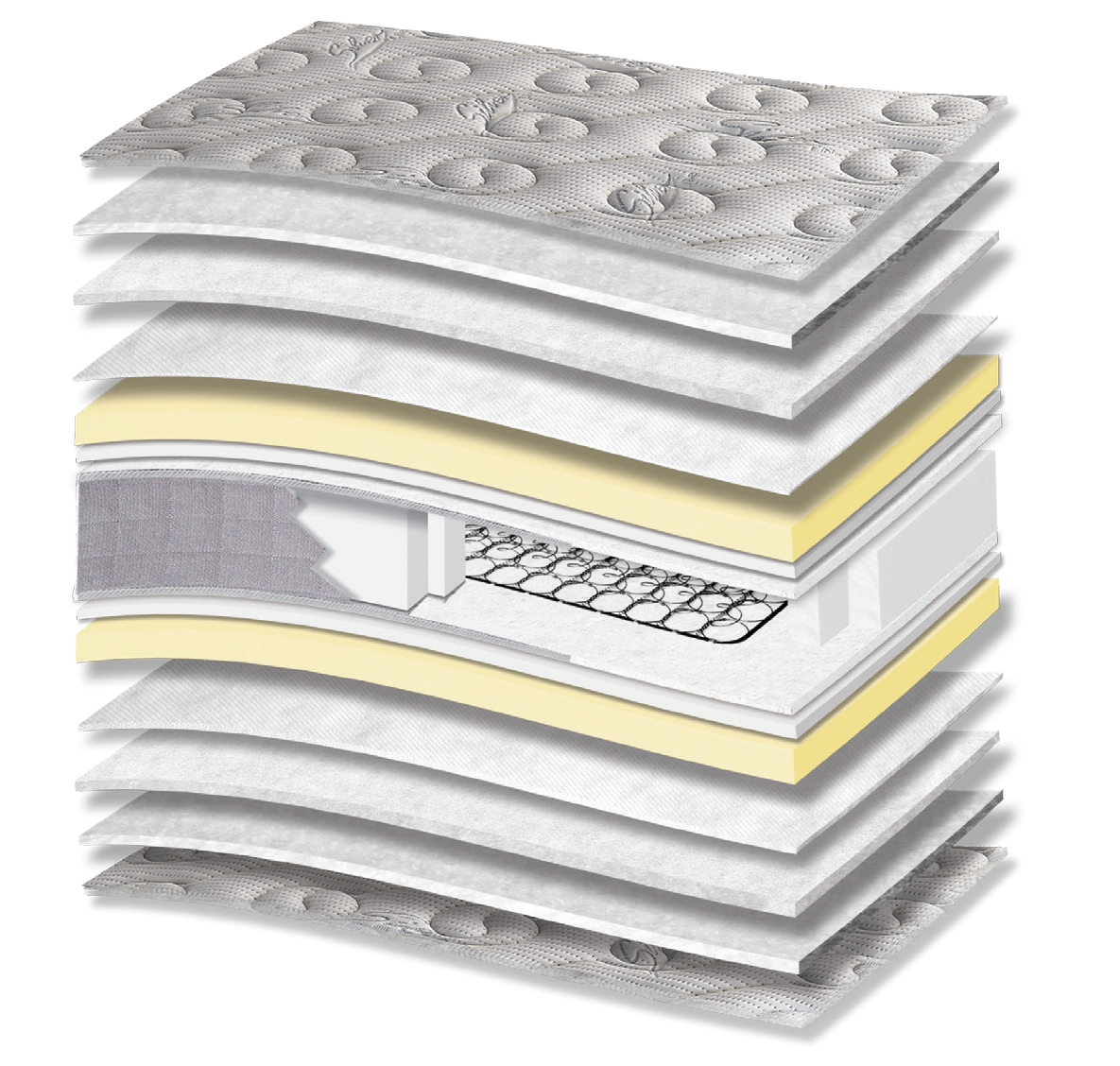 726 Filoxenia Silver Cotton Afrolatex Plus: τομή 15 στρώσεων. Υλικά: ύφασμα καλύμματος, βαμβακερή βάτα, πολυεστερική βάτα, non-woven, Afrolatex, αφρώδη υλικά, Kevlar και ελατήρια Bonnell. Στο διάγραμμα διακρίνονται μπεζ αποχρώσεις. Οι επενδύσεις σχηματίζουν την επιφάνεια άνεσης. Ο συνδεδεμένος πυρήνας ελατηρίων παρέχει ενιαία ορθοπεδική στήριξη στο σώμα. Συνολική αίσθηση: μέτρια.