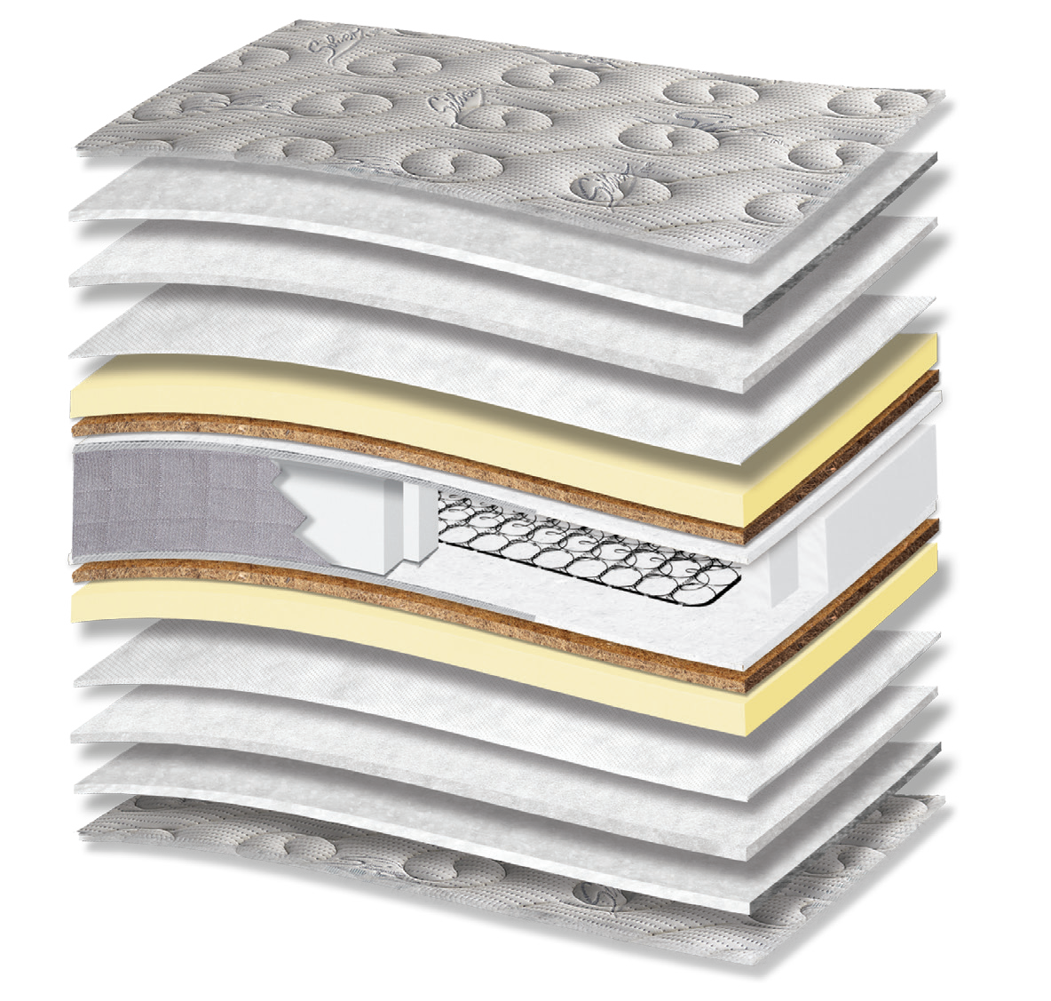 727 Filoxenia Silver Cotton Afrolatex Coco: 15-layer cutaway. Materials: cover fabric, cotton wadding, polyester wadding, non-woven, Afrolatex, latex-bonded coir, Kevlar and Bonnell springs. The illustration includes beige tones. coir for stability. The interconnected spring core provides continuous orthopaedic support for the body. Overall feel: medium-firm.