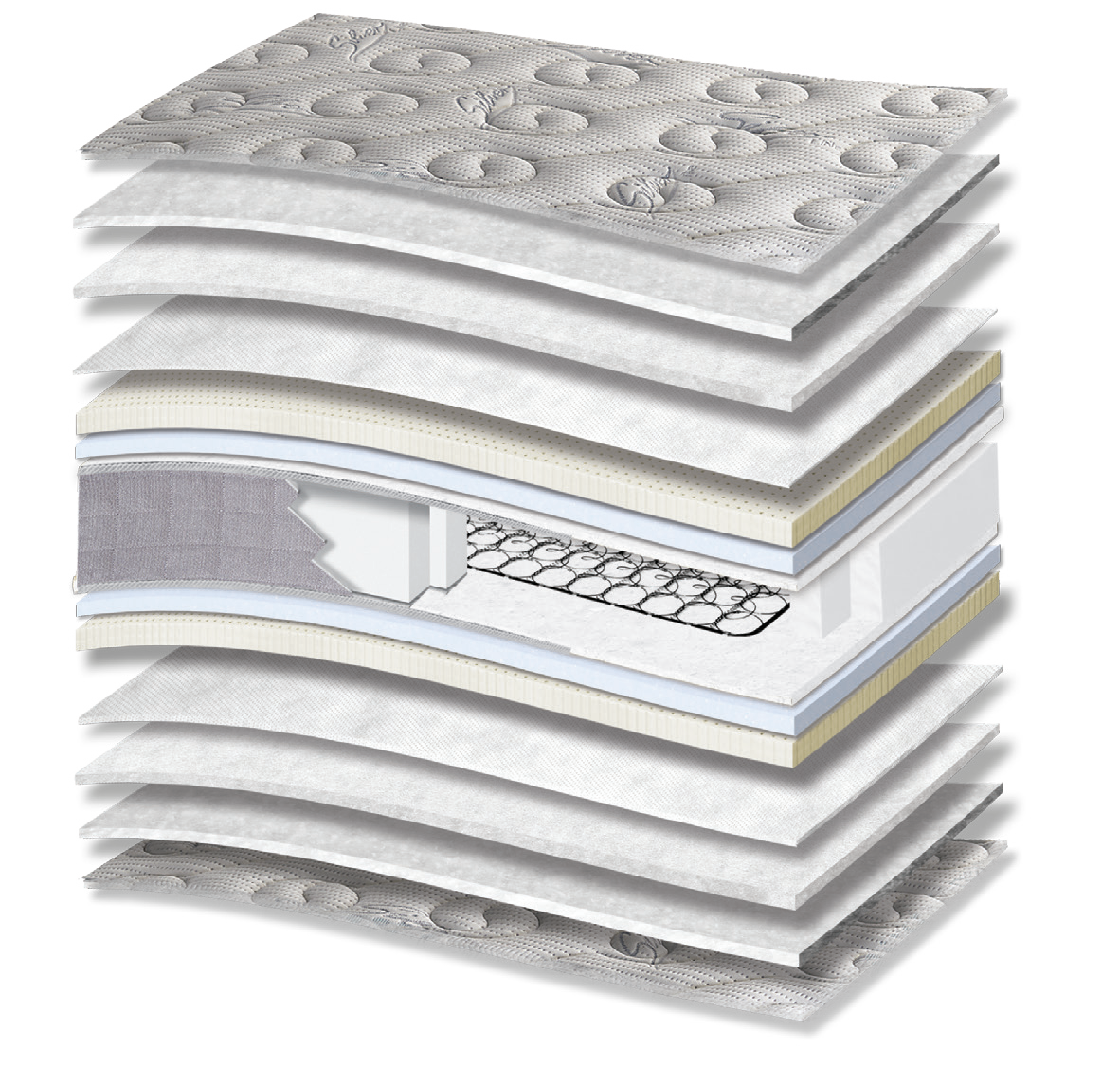 728 Filoxenia Silver Cotton Extra Latex: 13-layer cutaway. Materials: cover fabric, cotton wadding, polyester wadding, non-woven, latex, Kevlar and Bonnell springs. latex for elastic response. The interconnected spring core provides continuous orthopaedic support for the body. Overall feel: medium.