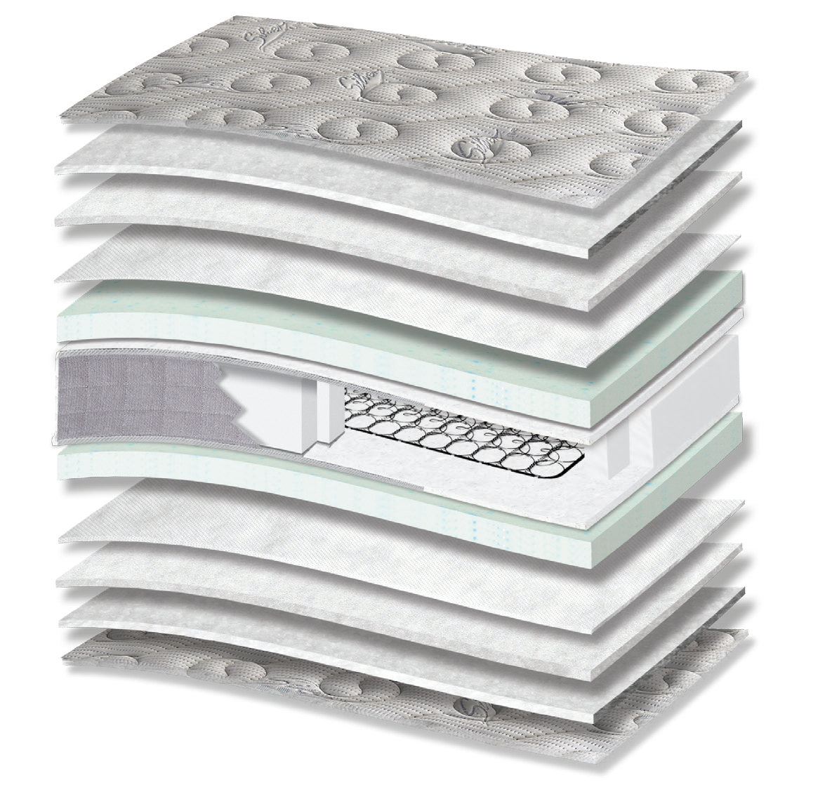 729 Filoxenia Silver Cotton Extra Memory Gel: 13-layer cutaway. Materials: cover fabric, cotton wadding, polyester wadding, non-woven, Memory Gel, Kevlar and Bonnell springs. Memory Gel for body contouring. The interconnected spring core provides continuous orthopaedic support for the body. Overall feel: medium.