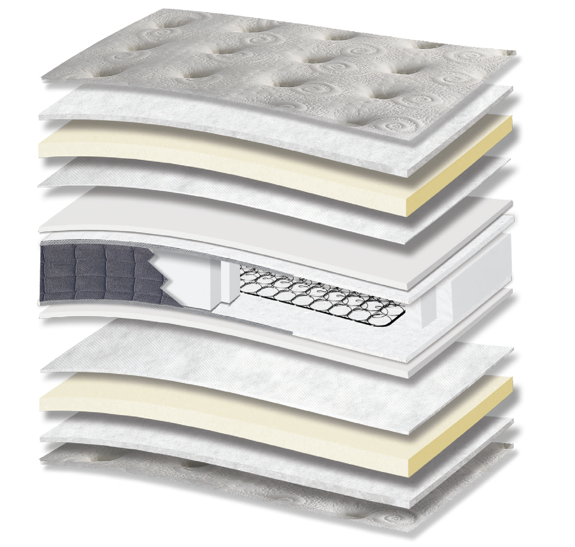 730 Filoxenia Paris Hyper Soft Plus: 13-layer cutaway. Materials: cover fabric, polyester wadding, foam, non-woven, Kevlar, Bonnell springs and Hyper Soft foam. Hyper Soft for a soft feel. The interconnected spring core provides continuous orthopaedic support for the body. Overall feel: medium.