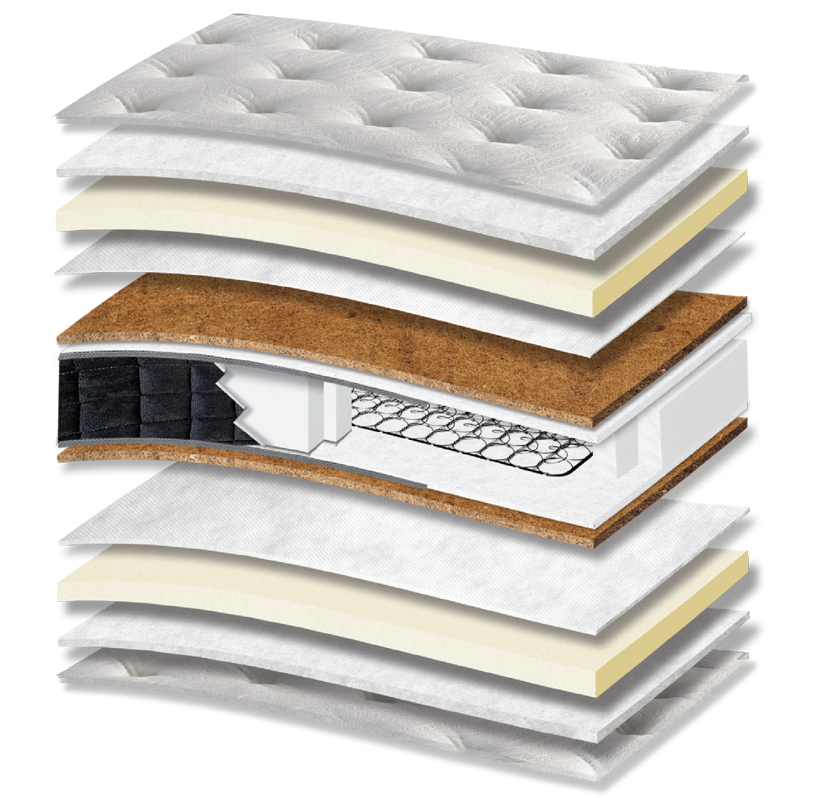 736 Filoxenia Silk Cool Max Hyper Soft Coco: 13-layer cutaway. Materials: cover fabric, polyester wadding, foam, non-woven, latex-bonded coir, Kevlar, Bonnell springs and Hyper Soft foam. The illustration includes beige tones. Hyper Soft for a soft feel; coir for stability. The interconnected spring core provides continuous orthopaedic support for the body. Overall feel: medium-firm.