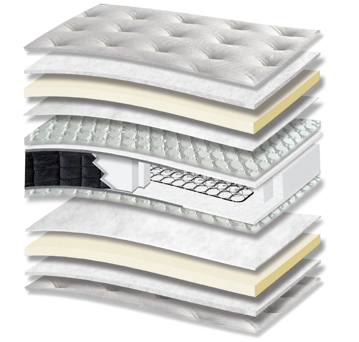 742 Filoxenia Silk Cool Max Hyper Soft Tablet: 13-layer cutaway. Materials: cover fabric, polyester wadding, foam, non-woven, Tablet micro-springs, Kevlar, Bonnell springs and Hyper Soft foam. Hyper Soft for a soft feel. The interconnected spring core provides continuous orthopaedic support for the body. Overall feel: soft.