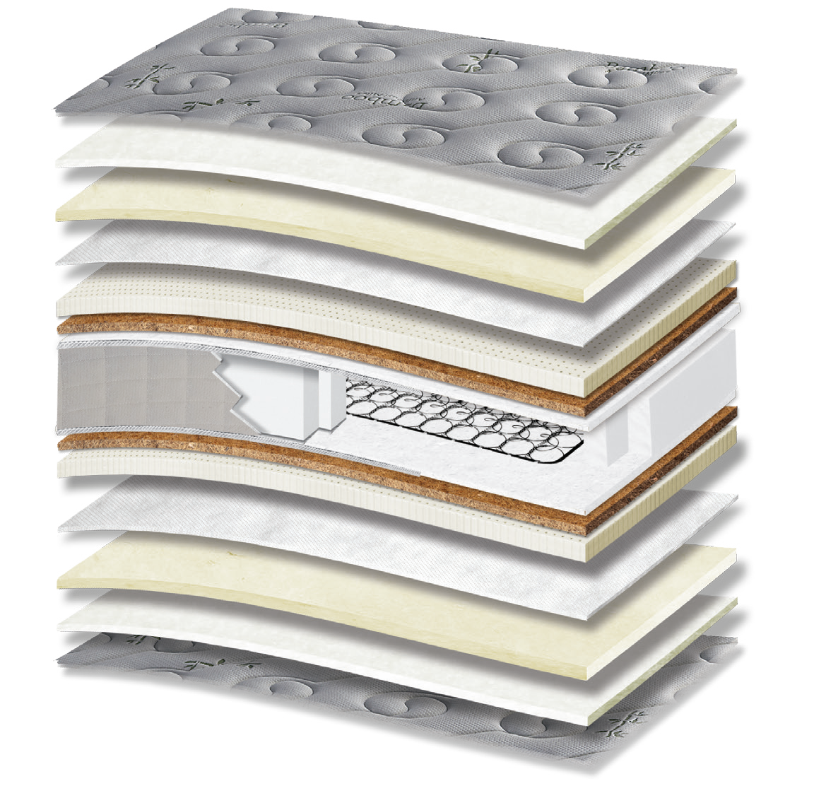 747 Filoxenia Bamboo Cotton Wool Extra Latex Coco: 15-layer cutaway. Materials: cover fabric, cotton wadding, wool wadding, non-woven, latex, latex-bonded coir, Kevlar and Bonnell springs. The illustration includes beige tones. latex for elastic response; coir for stability. The interconnected spring core provides continuous orthopaedic support for the body. Overall feel: medium.