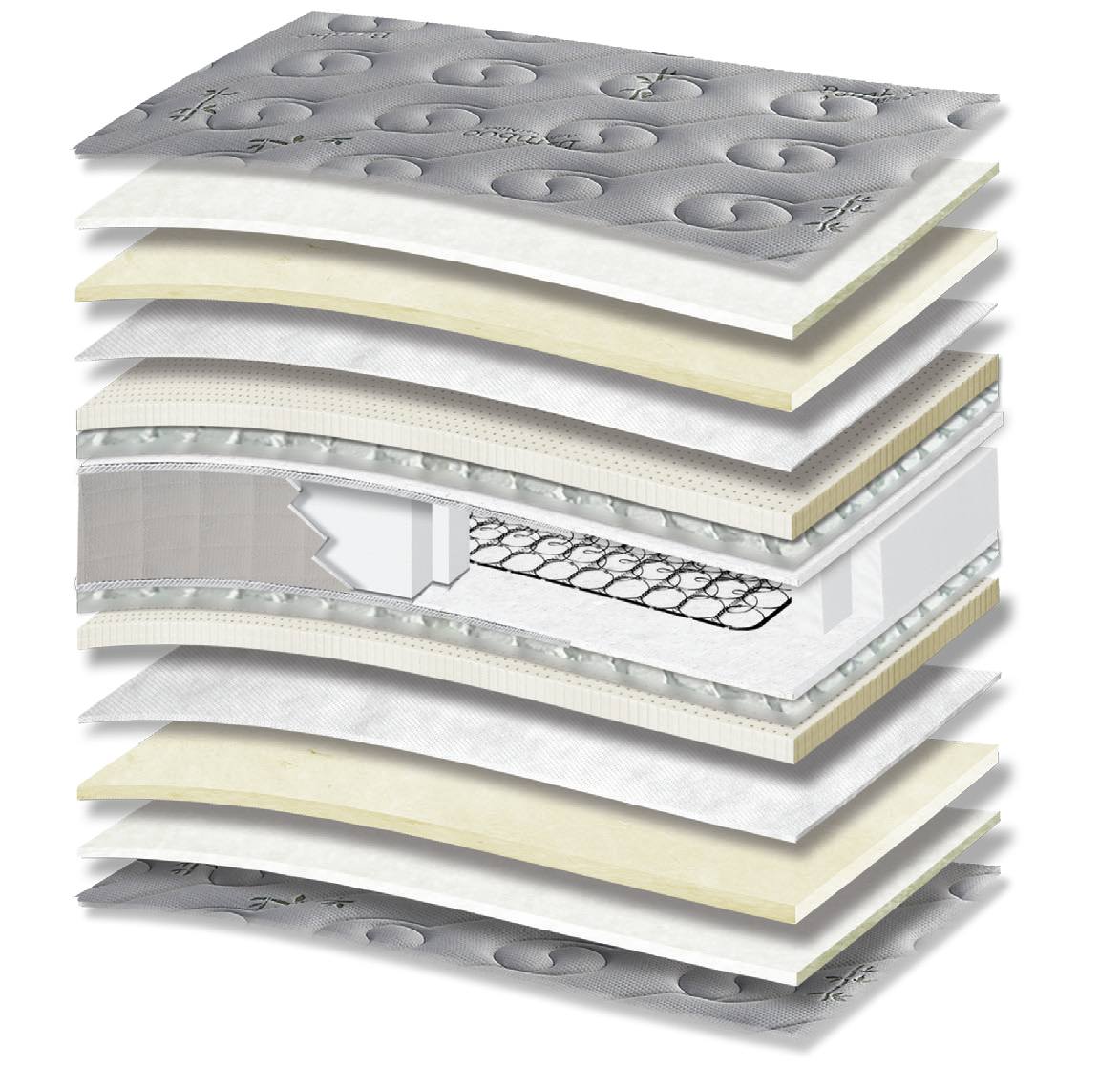 748 Filoxenia Bamboo Cotton Wool Extra Latex Tablet: 15-layer cutaway. Materials: cover fabric, cotton wadding, wool wadding, non-woven, latex, Tablet micro-springs, Kevlar and Bonnell springs. The illustration includes beige tones. latex for elastic response. The interconnected spring core provides continuous orthopaedic support for the body. Overall feel: medium-soft.