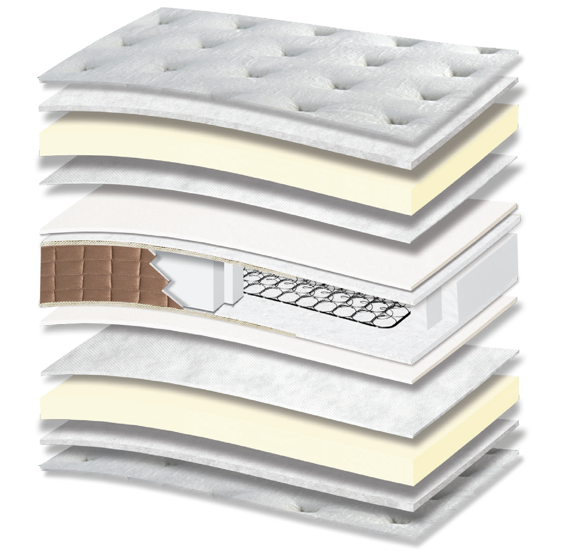 749 Filoxenia Space Memory Plus: 13-layer cutaway. Materials: cover fabric, polyester wadding, memory foam, non-woven, foam, Kevlar and Bonnell springs. The illustration includes beige tones. Memory for body contouring. The interconnected spring core provides continuous orthopaedic support for the body. Overall feel: medium-soft.