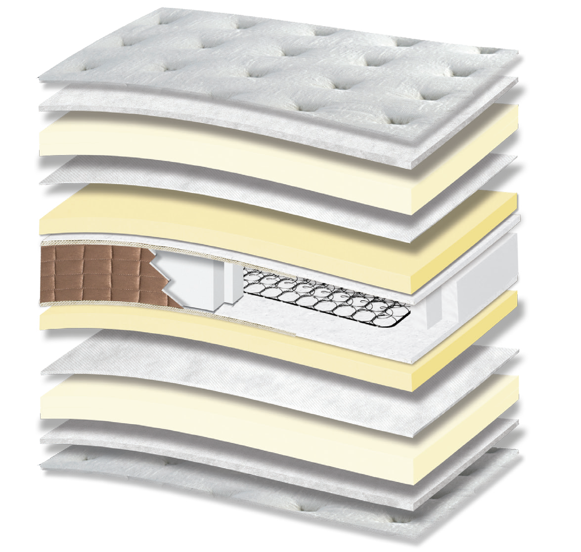751 Filoxenia Space Memory Afrolatex: 13-layer cutaway. Materials: cover fabric, polyester wadding, memory foam, non-woven, Afrolatex, Kevlar and Bonnell springs. The illustration includes beige tones. Memory for body contouring. The interconnected spring core provides continuous orthopaedic support for the body. Overall feel: soft.