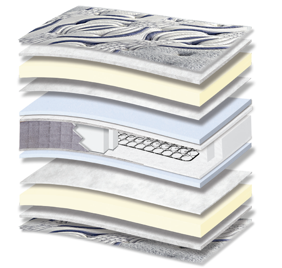 752 Filoxenia Dream Memory HR: 13-layer cutaway. Materials: cover fabric, polyester wadding, memory foam, non-woven, foam, Kevlar, Bonnell springs and HR foam. Memory for body contouring; HR for resilient recovery. The interconnected spring core provides continuous orthopaedic support for the body. Overall feel: medium-soft.