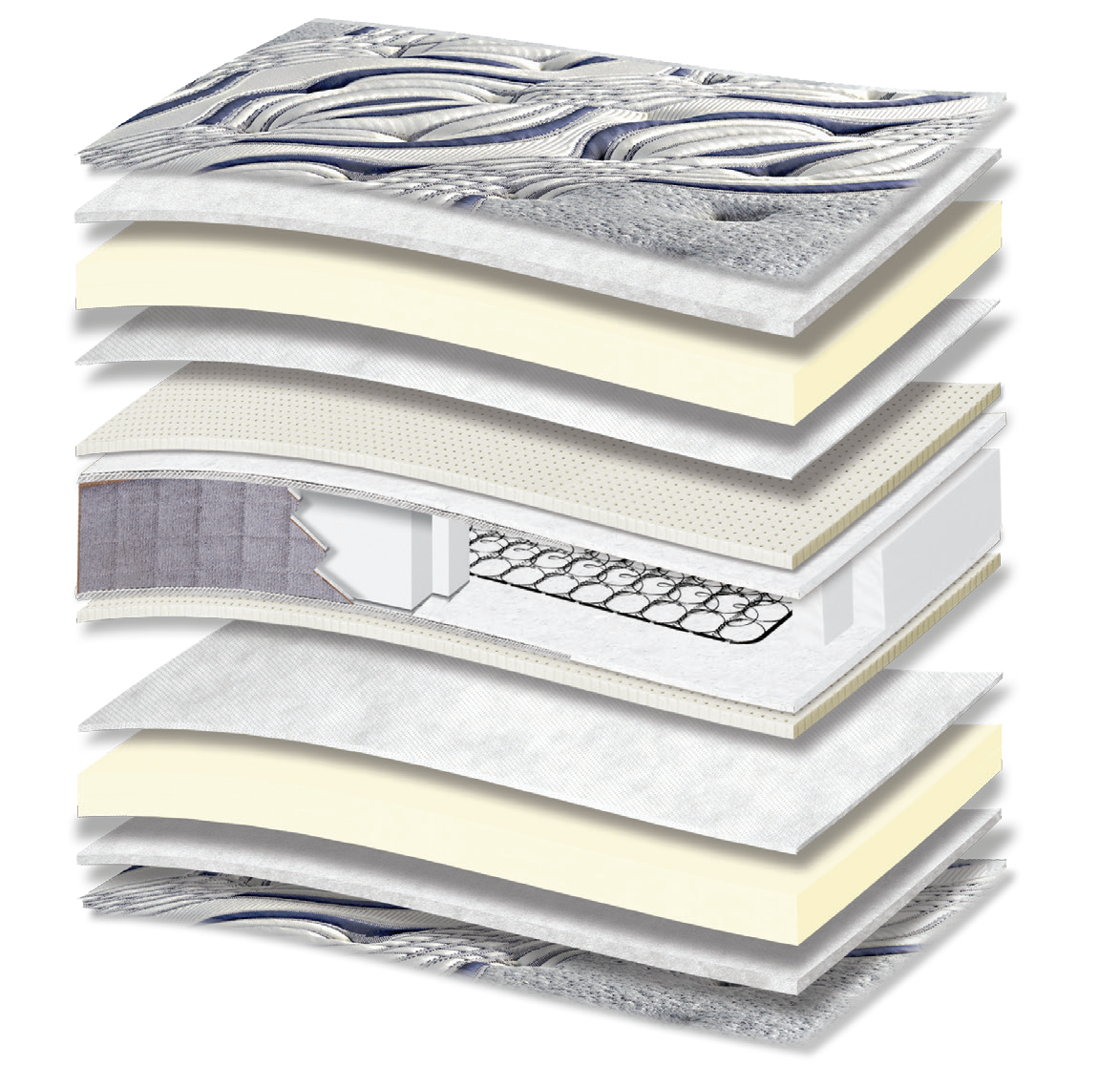 753 Filoxenia Dream Memory Latex: τομή 13 στρώσεων. Υλικά: ύφασμα καλύμματος, πολυεστερική βάτα, Memory, non-woven, latex, Kevlar και ελατήρια Bonnell. Memory για προσαρμογή στο σώμα; latex για ελαστική απόκριση. Ο συνδεδεμένος πυρήνας ελατηρίων παρέχει ενιαία ορθοπεδική στήριξη στο σώμα. Συνολική αίσθηση: μαλακή.