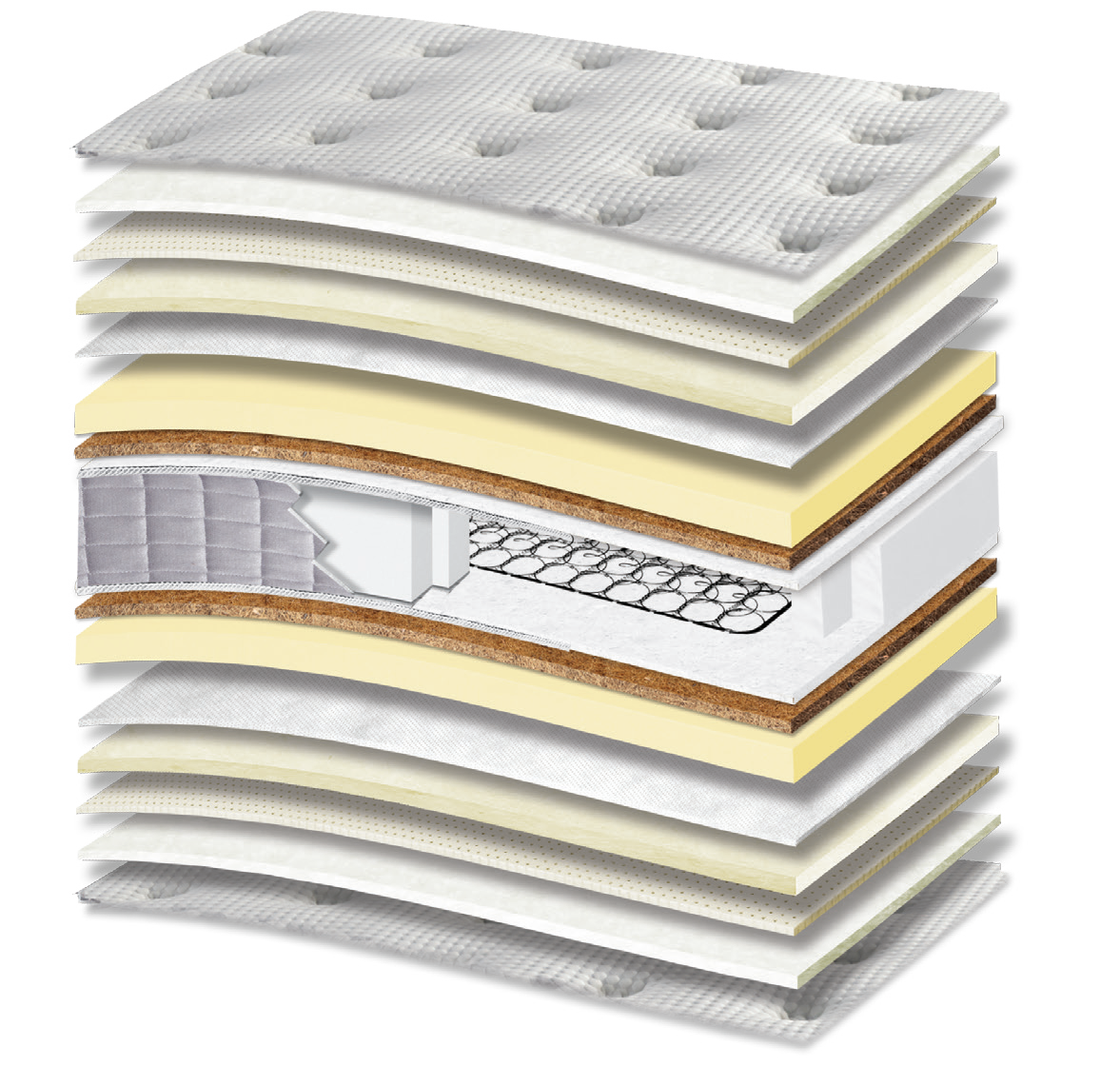 769 Filoxenia Platinum Cotton Latex Wool Afrolatex Coco Mini Bonnell: 17-layer cutaway. Materials: cover fabric, cotton wadding, latex, wool wadding, non-woven, Afrolatex, latex-bonded coir, Kevlar and low-profile Bonnell springs. The illustration includes beige tones. latex for elastic response; coir for stability. The interconnected spring core provides continuous orthopaedic support for the body. Overall feel: medium.