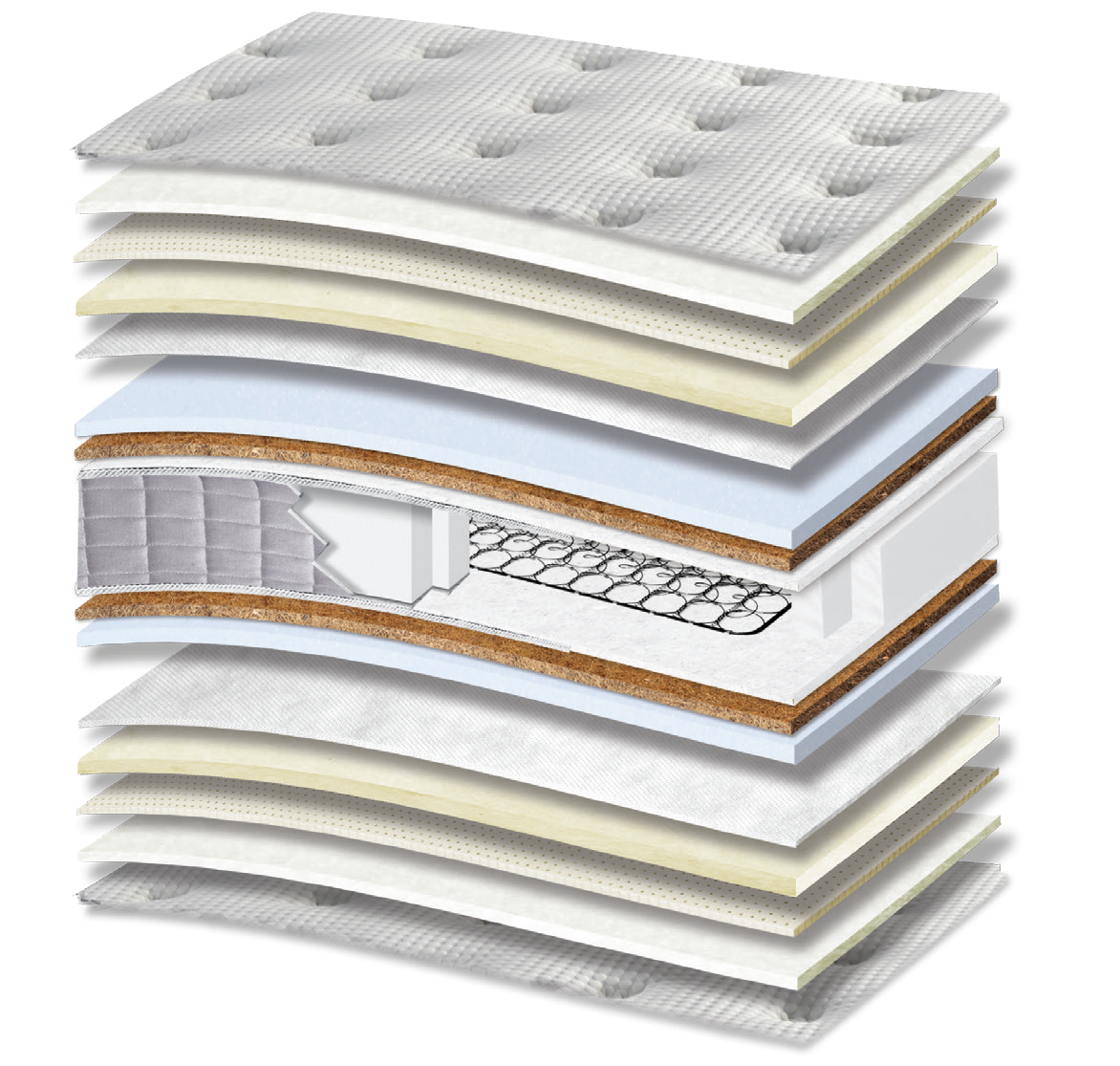 770 Filoxenia Platinum Cotton Latex Wool HR Coco Mini Bonnell: 17-layer cutaway. Materials: cover fabric, cotton wadding, latex, wool wadding, non-woven, foam, latex-bonded coir, Kevlar, low-profile Bonnell springs and HR foam. The illustration includes beige tones. latex for elastic response; HR for resilient recovery; coir for stability. The interconnected spring core provides continuous orthopaedic support for the body. Overall feel: medium-soft.