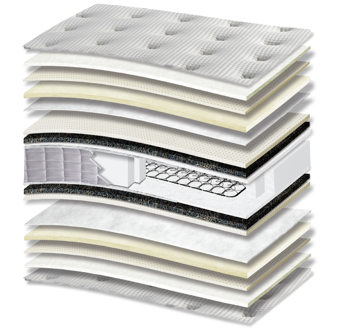 772 Filoxenia Platinum Cotton Extra Latex Wool Polo Mini Bonnell: 17-layer cutaway. Materials: cover fabric, cotton wadding, latex, wool wadding, non-woven, horsehair felt, Kevlar and low-profile Bonnell springs. The illustration includes beige tones. latex for elastic response. The interconnected spring core provides continuous orthopaedic support for the body. Overall feel: medium-soft.