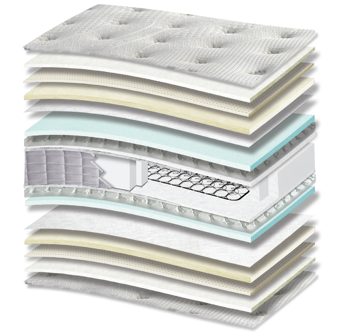 773 Filoxenia Absolut Cotton Latex Wool Memory Gel Tablet Mini Bonnell: 17-layer cutaway. Materials: cover fabric, cotton wadding, latex, wool wadding, Memory Gel, Tablet micro-springs, Kevlar and low-profile Bonnell springs. The illustration includes beige tones. Memory Gel for body contouring; latex for elastic response. The interconnected spring core provides continuous orthopaedic support for the body. Overall feel: soft.