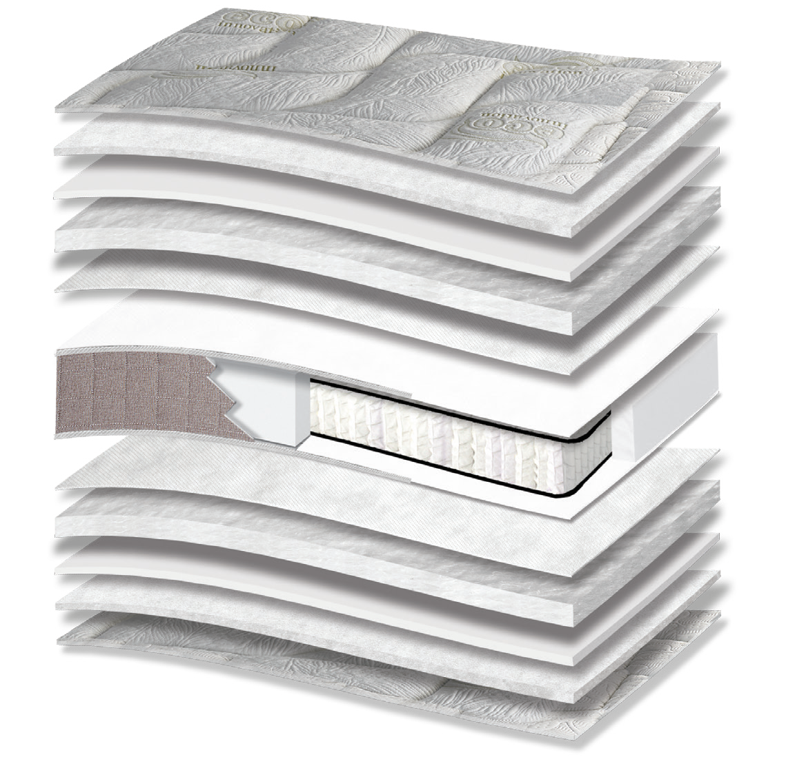 781 Filoxenia Eco Extra Pocket: 13-layer cutaway. Materials: cover fabric, polyester wadding, foam, polycotton wadding, non-woven, Kevlar and individually wrapped pocket springs. The upholstery forms the comfort surface. The individually wrapped springs provide anatomical support, following body contours. Overall feel: medium.