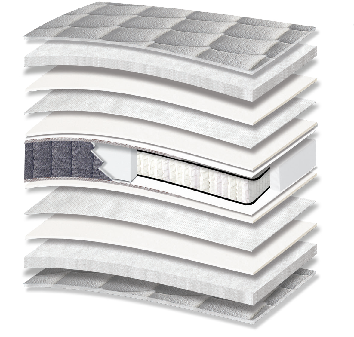 783 Filoxenia Energy Special Plus Pocket: 13-layer cutaway. Materials: cover fabric, polyester wadding, foam, non-woven, Kevlar and individually wrapped pocket springs. The upholstery forms the comfort surface. The individually wrapped springs provide anatomical support, following body contours. Overall feel: medium.