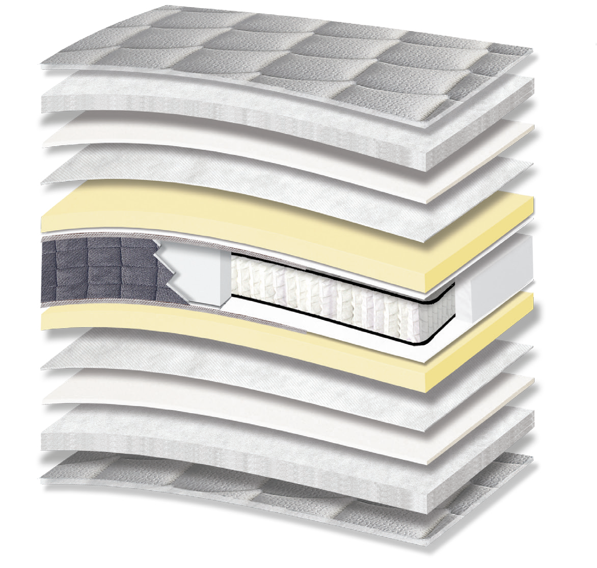 786 Filoxenia Energy Special Afrolatex Pocket: 13-layer cutaway. Materials: cover fabric, polyester wadding, foam, non-woven, Afrolatex, Kevlar and individually wrapped pocket springs. The illustration includes beige tones. The upholstery forms the comfort surface. The individually wrapped springs provide anatomical support, following body contours. Overall feel: medium.