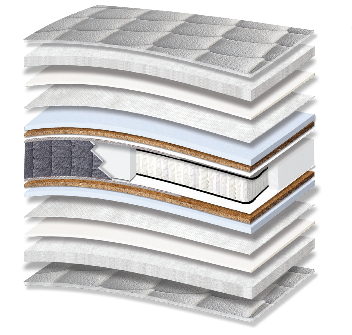 787 Filoxenia Energy Special HR Coco Pocket: 15-layer cutaway. Materials: cover fabric, polyester wadding, foam, non-woven, latex-bonded coir, Kevlar, individually wrapped pocket springs and HR foam. The illustration includes beige tones. HR for resilient recovery; coir for stability. The individually wrapped springs provide anatomical support, following body contours. Overall feel: medium.