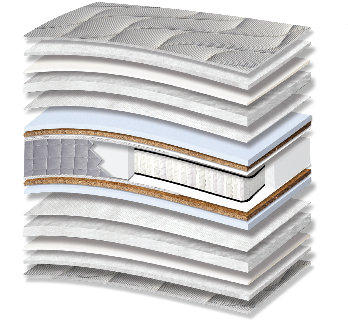 790 Filoxenia Milano Extra HR Coco Pocket: 17-layer cutaway. Materials: cover fabric, polyester wadding, foam, polycotton wadding, non-woven, latex-bonded coir, Kevlar, individually wrapped pocket springs and HR foam. The illustration includes beige tones. HR for resilient recovery; coir for stability. The individually wrapped springs provide anatomical support, following body contours. Overall feel: medium-firm.