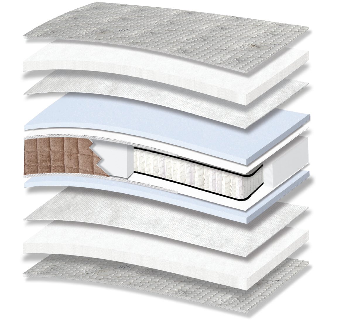 791 Filoxenia Bio Cotton HR Pocket: 11-layer cutaway. Materials: cover fabric, cotton wadding, non-woven, foam, Kevlar, individually wrapped pocket springs and HR foam. The illustration includes beige tones. HR for resilient recovery. The individually wrapped springs provide anatomical support, following body contours. Overall feel: medium-firm.