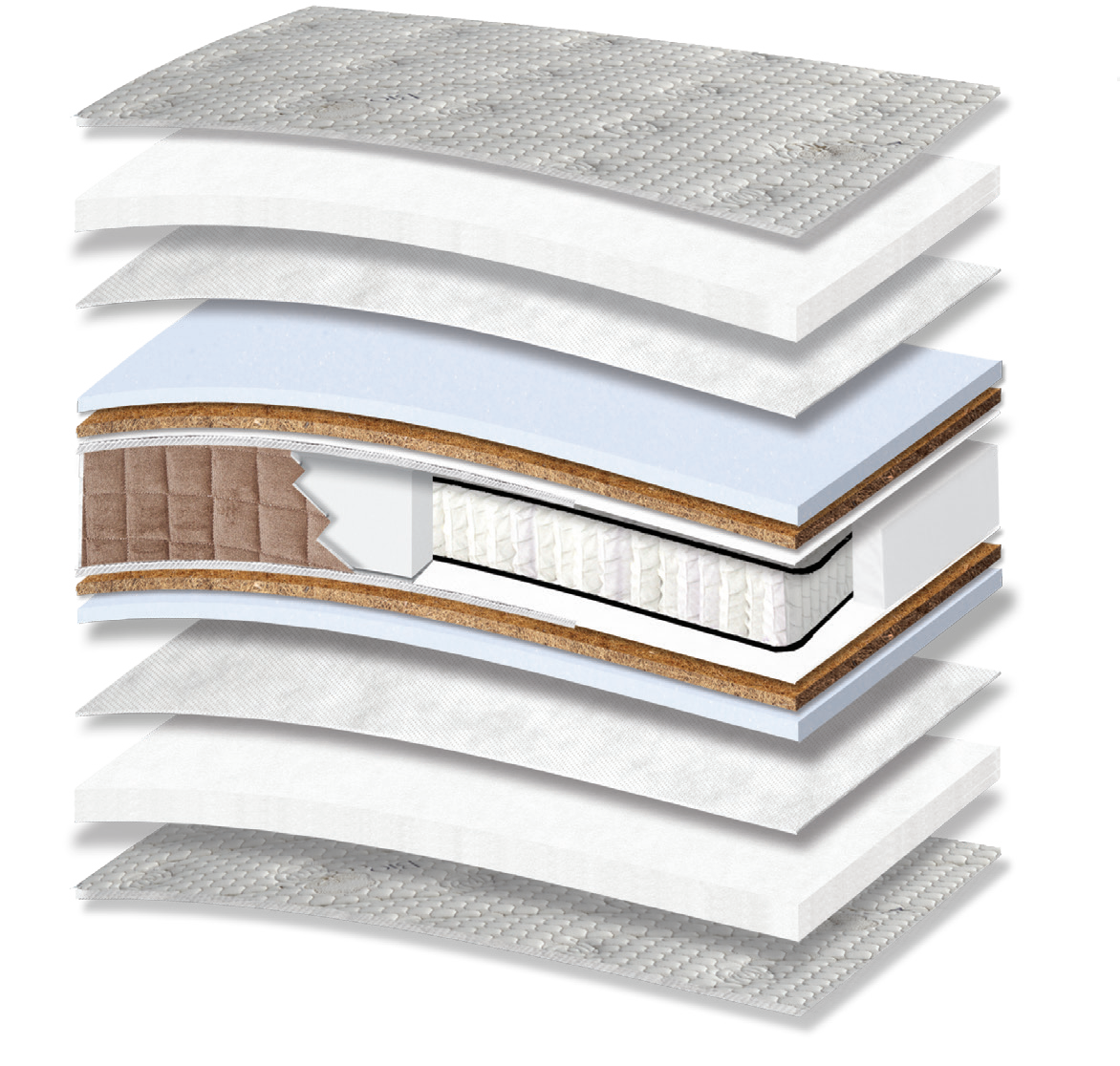 794 Filoxenia Bio Cotton HR Coco Pocket: 13-layer cutaway. Materials: cover fabric, cotton wadding, non-woven, foam, latex-bonded coir, Kevlar, individually wrapped pocket springs and HR foam. The illustration includes beige tones. HR for resilient recovery; coir for stability. The individually wrapped springs provide anatomical support, following body contours. Overall feel: medium-firm.