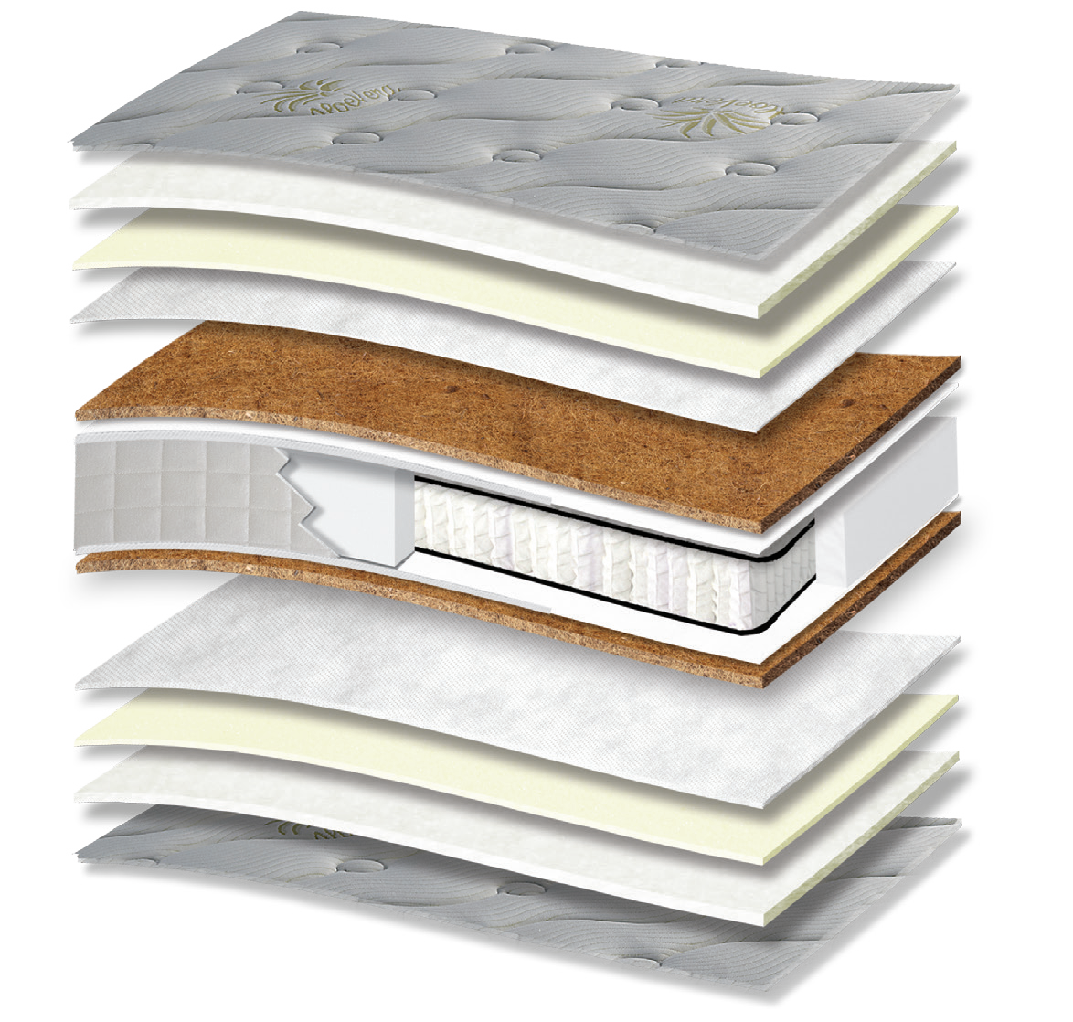 797 Filoxenia Aloe Vera Cotton HR Coco Pocket: 13-layer cutaway. Materials: cover fabric, cotton wadding, foam, non-woven, latex-bonded coir, Kevlar, individually wrapped pocket springs and HR foam. The illustration includes beige tones. HR for resilient recovery; coir for stability. The individually wrapped springs provide anatomical support, following body contours. Overall feel: firm.