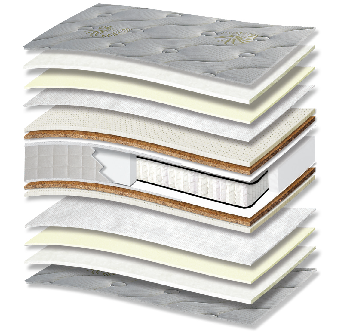 802 Filoxenia Aloe Vera Cotton HR Latex Coco Pocket: 15-layer cutaway. Materials: cover fabric, cotton wadding, foam, non-woven, latex, latex-bonded coir, Kevlar, individually wrapped pocket springs and HR foam. The illustration includes beige tones. latex for elastic response; HR for resilient recovery; coir for stability. The individually wrapped springs provide anatomical support, following body contours. Overall feel: medium.