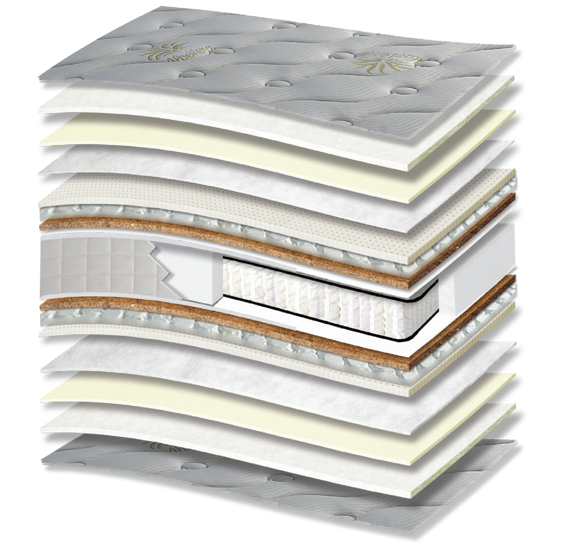 804 Filoxenia Aloe Vera Cotton HR Latex Tablet Coco Pocket: 17-layer cutaway. Materials: cover fabric, cotton wadding, foam, non-woven, latex, Tablet micro-springs, latex-bonded coir, Kevlar, individually wrapped pocket springs and HR foam. The illustration includes beige tones. latex for elastic response; HR for resilient recovery; coir for stability. The individually wrapped springs provide anatomical support, following body contours. Overall feel: medium-soft.