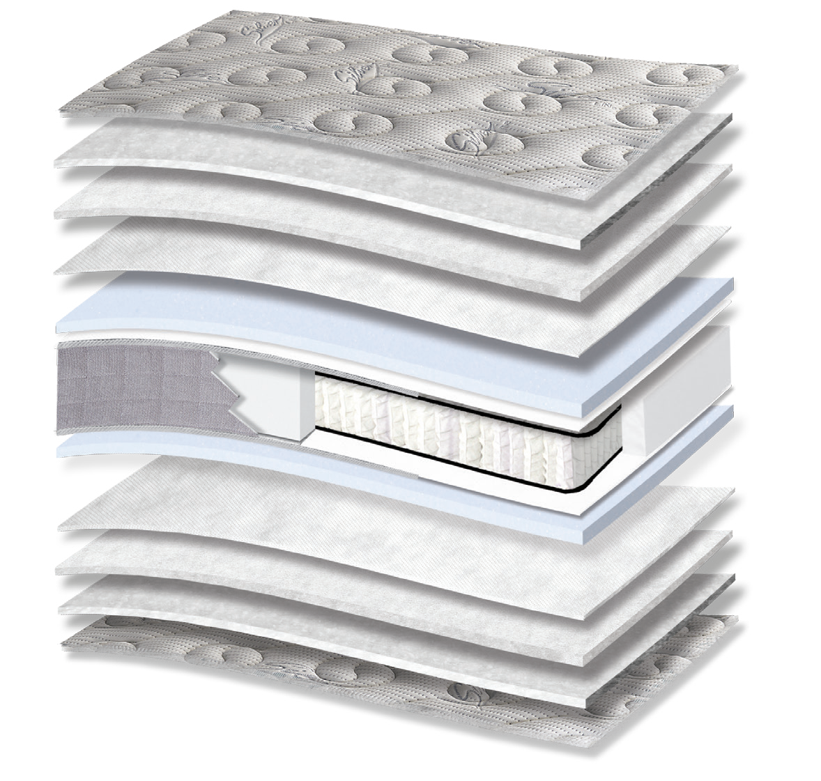 805 Filoxenia Silver Cotton HR Pocket: τομή 13 στρώσεων. Υλικά: ύφασμα καλύμματος, βαμβακερή βάτα, πολυεστερική βάτα, non-woven, αφρώδη υλικά, Kevlar, ανεξάρτητα ελατήρια Pocket και αφρός HR. HR για ελαστική επαναφορά. Τα ανεξάρτητα ελατήρια προσφέρουν ανατομική στήριξη, ακολουθώντας το περίγραμμα του σώματος. Συνολική αίσθηση: μέτρια.