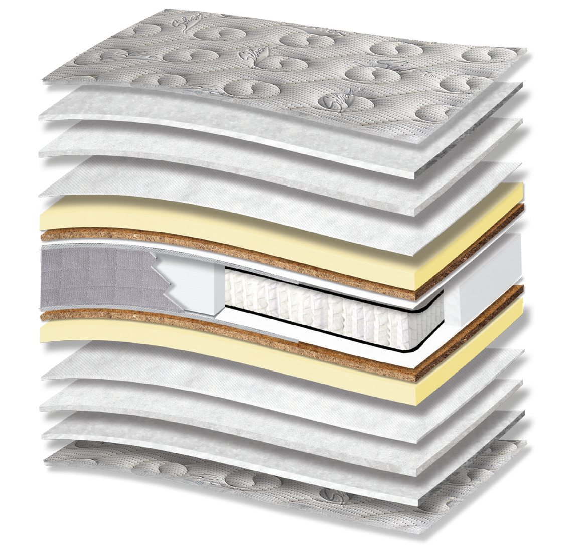 807 Filoxenia Silver Cotton Afrolatex Coco Pocket: 15-layer cutaway. Materials: cover fabric, cotton wadding, polyester wadding, non-woven, Afrolatex, latex-bonded coir, Kevlar and individually wrapped pocket springs. The illustration includes beige tones. coir for stability. The individually wrapped springs provide anatomical support, following body contours. Overall feel: medium.