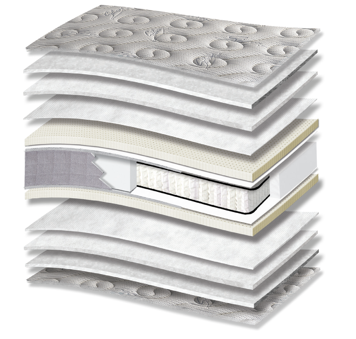 808 Filoxenia Silver Cotton Extra Latex Pocket: 13-layer cutaway. Materials: cover fabric, cotton wadding, polyester wadding, non-woven, latex, Kevlar and individually wrapped pocket springs. latex for elastic response. The individually wrapped springs provide anatomical support, following body contours. Overall feel: medium.