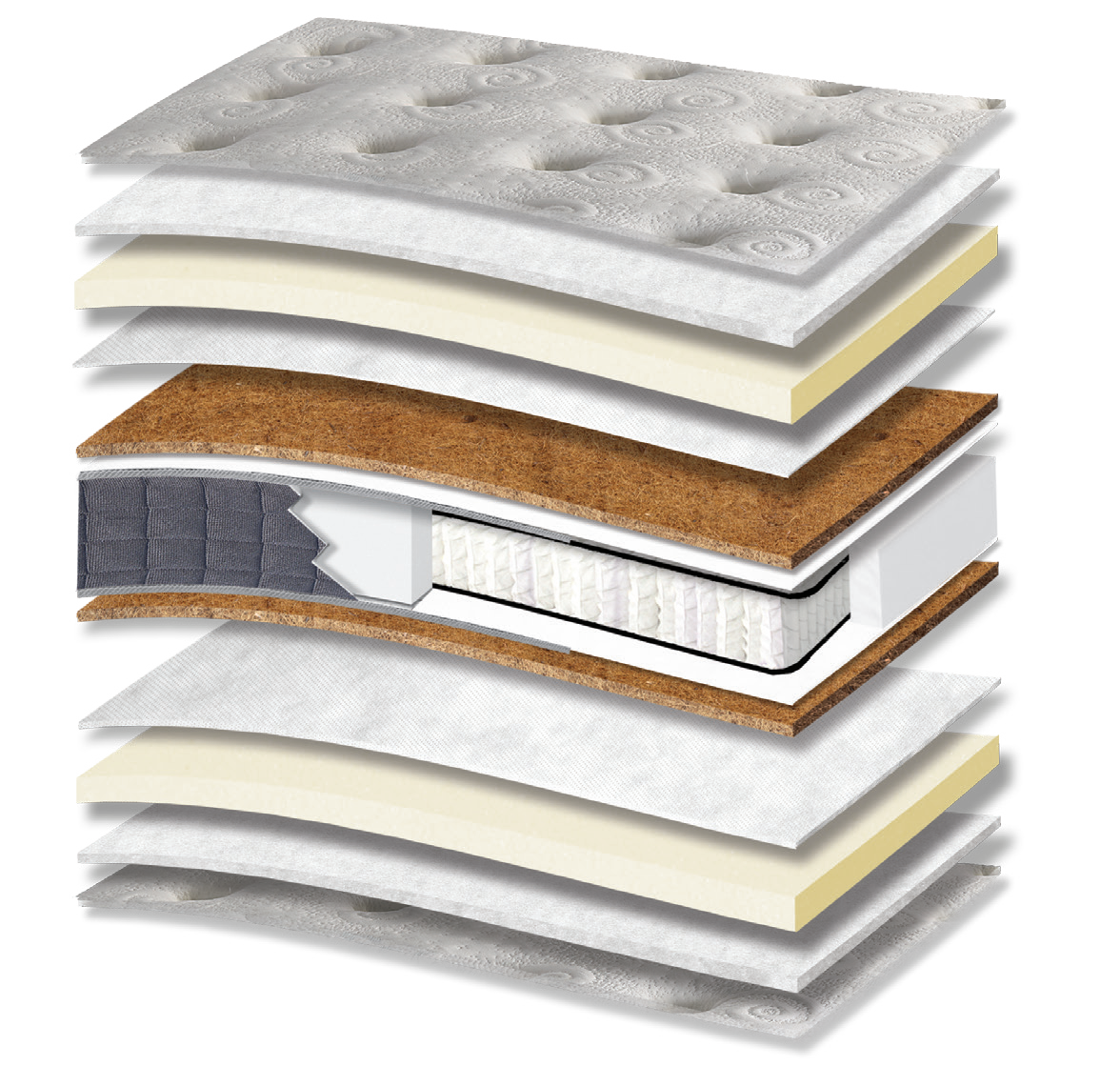 811 Filoxenia Paris Hyper Soft Coco Pocket: 13-layer cutaway. Materials: cover fabric, polyester wadding, foam, non-woven, latex-bonded coir, Kevlar, individually wrapped pocket springs and Hyper Soft foam. The illustration includes beige tones. Hyper Soft for a soft feel; coir for stability. The individually wrapped springs provide anatomical support, following body contours. Overall feel: medium.