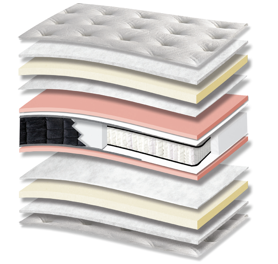 820 Filoxenia Silk Cool Max Hyper Soft Memory Gel Pocket: 13-layer cutaway. Materials: cover fabric, polyester wadding, foam, non-woven, Memory Gel, Kevlar, individually wrapped pocket springs and Hyper Soft foam. The illustration includes pink tones. Memory Gel for body contouring; Hyper Soft for a soft feel. The individually wrapped springs provide anatomical support, following body contours. Overall feel: very soft.