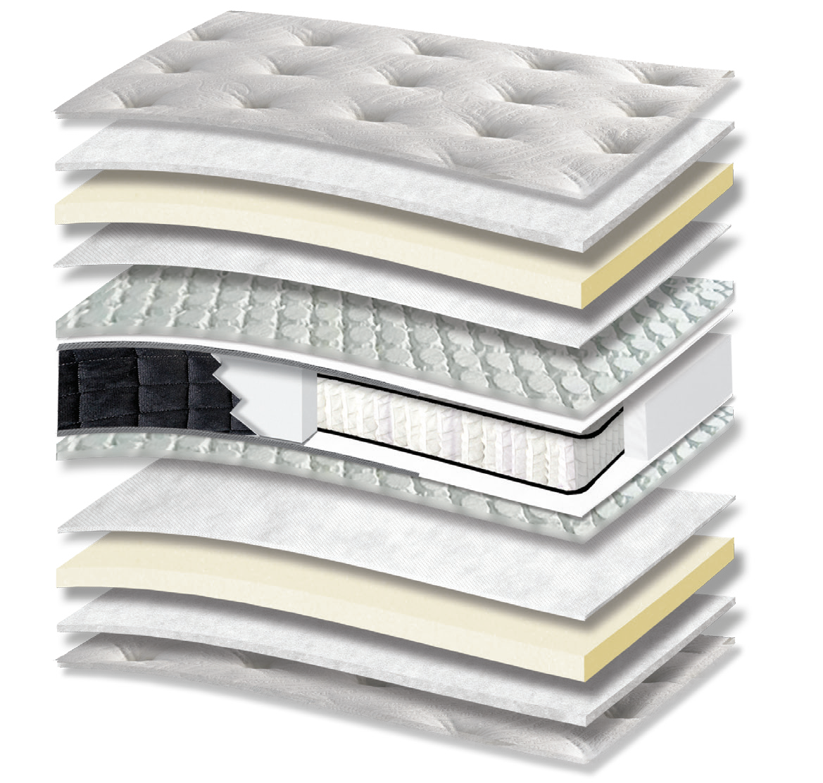 822 Filoxenia Silk Cool Max Hyper Soft Tablet Pocket: 13-layer cutaway. Materials: cover fabric, polyester wadding, foam, non-woven, Tablet micro-springs, Kevlar, individually wrapped pocket springs and Hyper Soft foam. Hyper Soft for a soft feel. The individually wrapped springs provide anatomical support, following body contours. Overall feel: very soft.